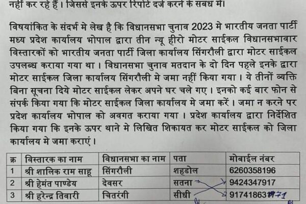 भाजपा के विधानसभा विस्तारक ले भागे पार्टी की मोटरसाइकिल सिंगरौली थाने में FIR