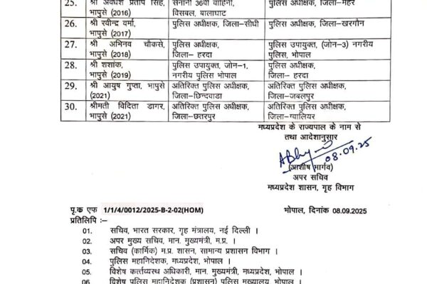 देर रात 30 आईपीएस अफसर के ट्रांसफर, एक दर्जन से अधिक पुलिस अधीक्षक बदले